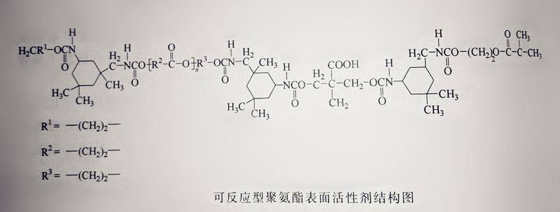 水性聚氨酯表面活性劑結(jié)構(gòu)圖 水性聚氨酯表面活性劑結(jié)構(gòu)圖
