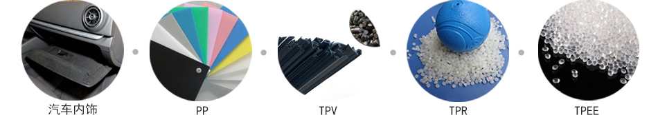 AH-1502E13植絨膠水適用于PP、TPV、TPEE、TPR等材質(zhì)以及其他產(chǎn)品的植絨植砂。