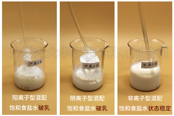 水性聚氨酯混配飽和食鹽水