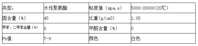 技術(shù)指標(biāo)